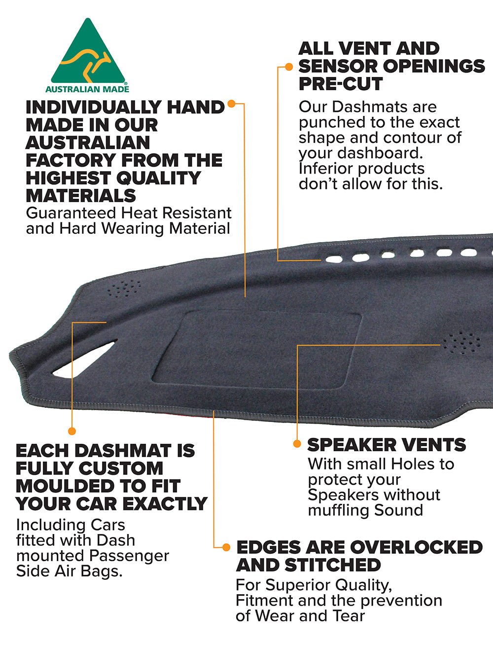 Hyundai Tucson 2024 2025 2026 Without HUD Dash mat - Image 5