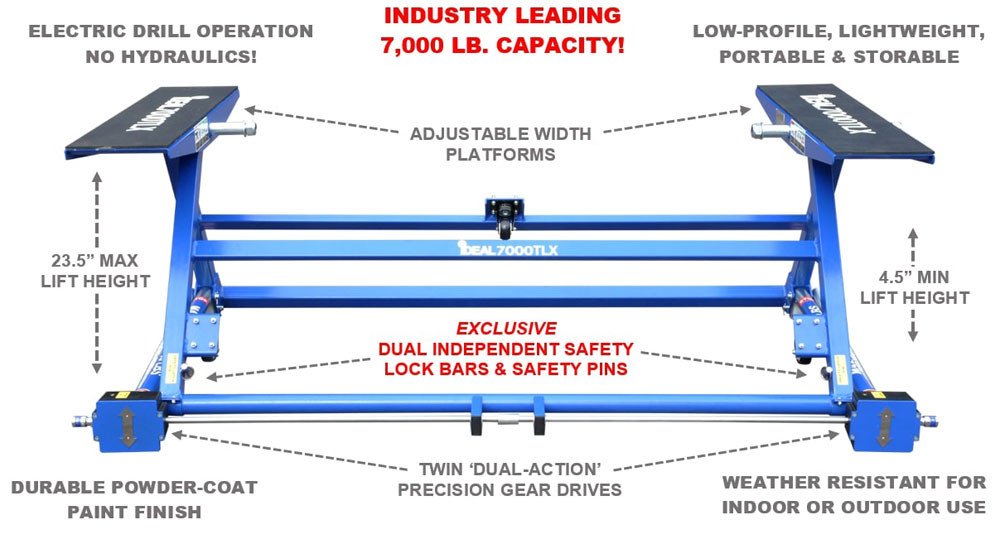 iDEAL TLX-7000 7,000 lb. Portable Auto Lift - Image 4