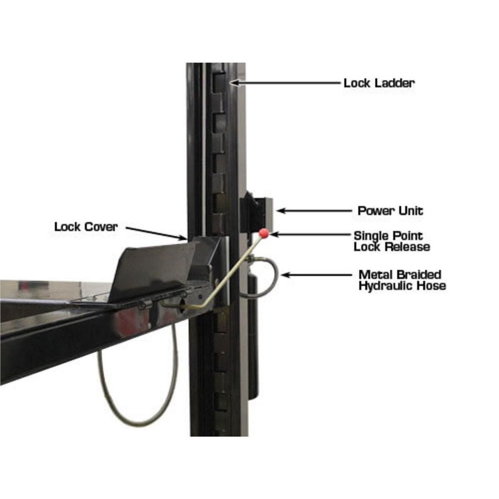 Atlas PRO9000 4 Post Lift + RJ35 Sliding Jacks Combo - Image 9