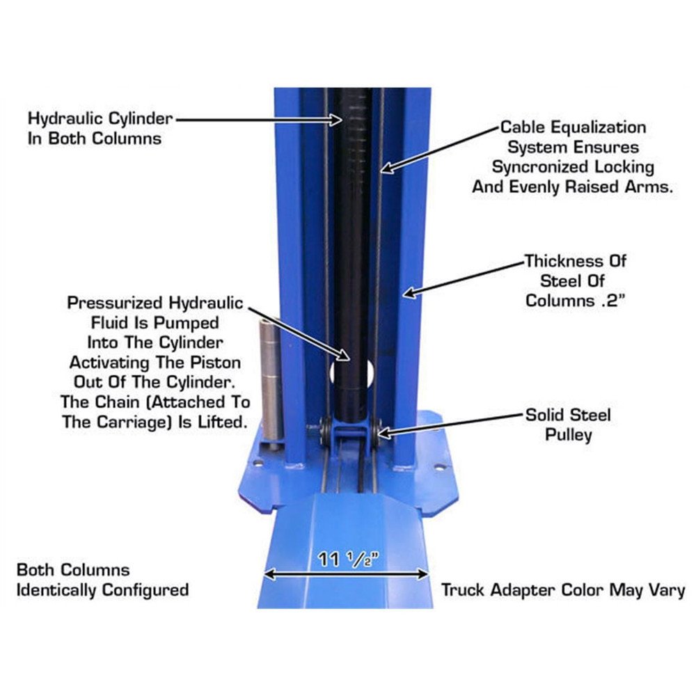 Atlas 9OHSC Overhead 9,000 lb. Capacity 2-Post Lift - Image 7