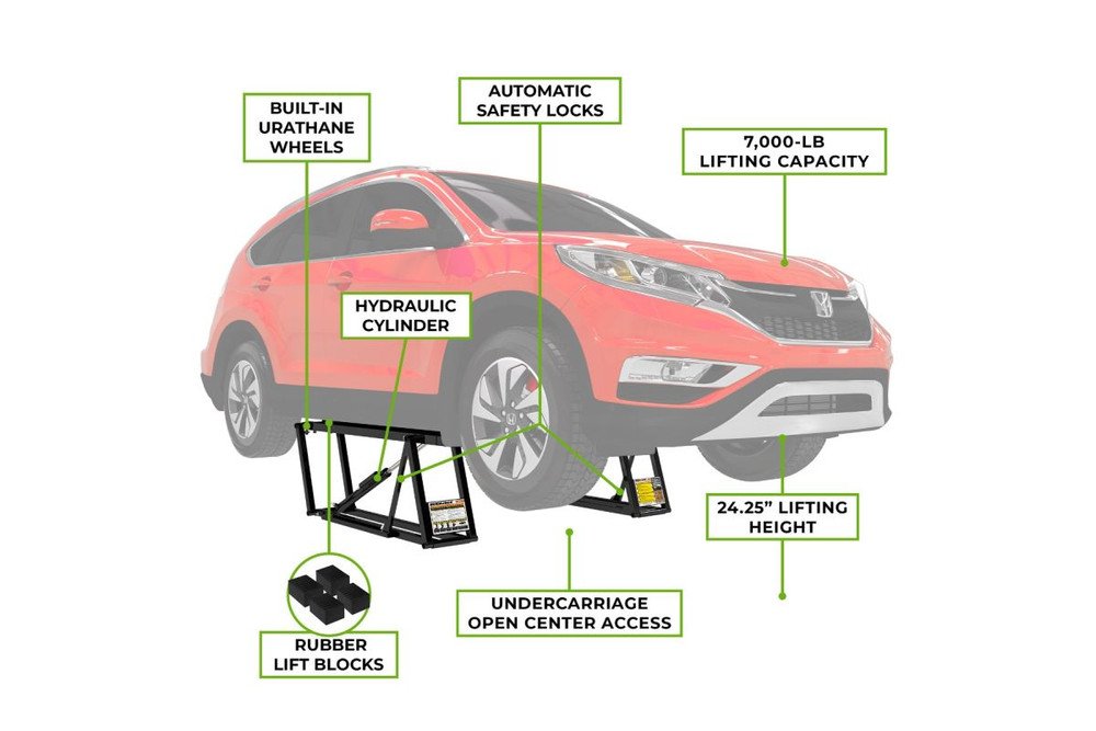 QuickJack 7000TL 7,000 Lb. Capacity Portable Car Lift - Image 7