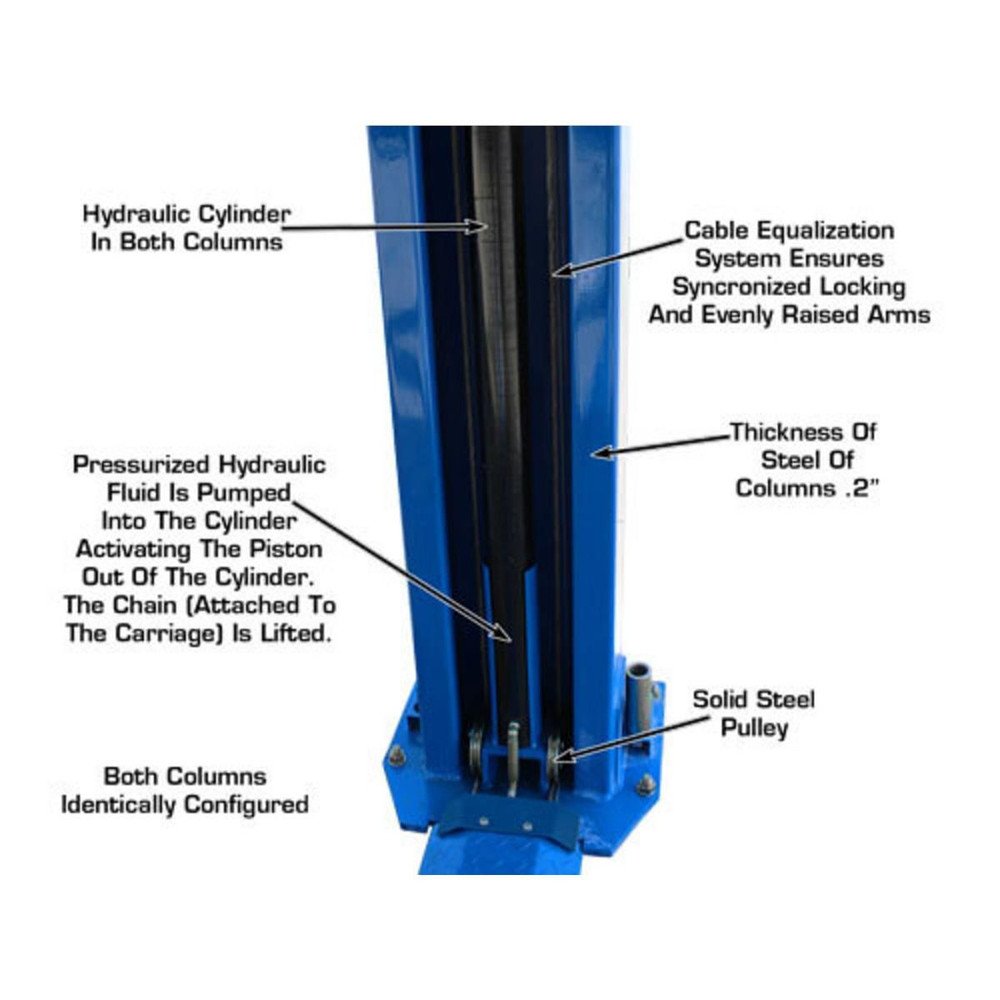 Atlas BP12000X Commercial Grade Baseplate 12,000 lb. Capacity 2-Post Lift - Image 16